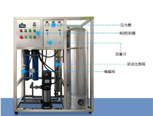工厂低价直销0.25 1TRO反渗透净水直饮机设备